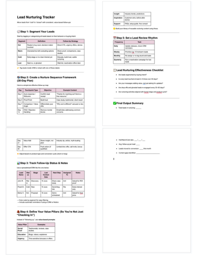 Lead nurturing template